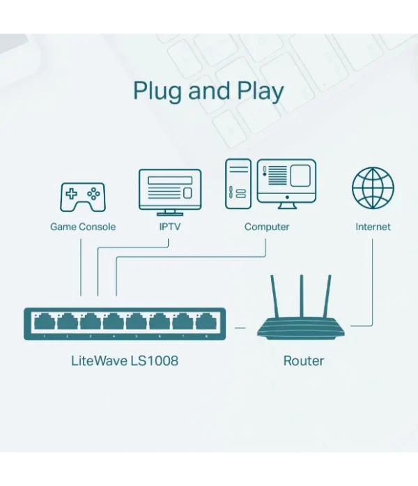 TP-Link Mini Switch 8Ports 100MBits Switch réseau 8 ports 10/100Mbps – Compact et éco-énergétique