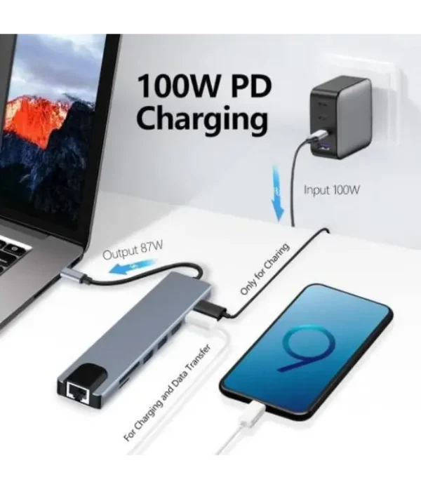 Adaptateur ORCRX 8-en-1_1 Adaptateur USB-C vers HDMI 4K + Ethernet + USB – 8-en-1