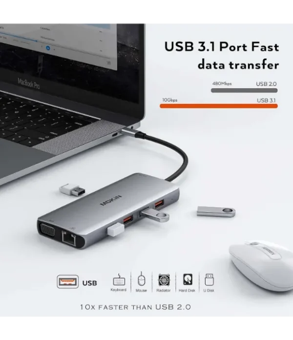 Hub USB-C 11-en-1 Multiport Hub USB-C 11-en-1 Multiport – HDMI, VGA, Ethernet, Audio, USB